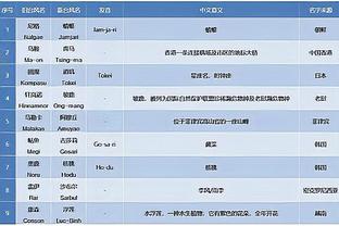 新利线上官网截图0